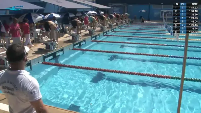 100m Medley Feminino - Série 3
