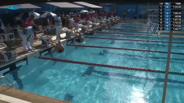 50m Costas Feminino - Série 2