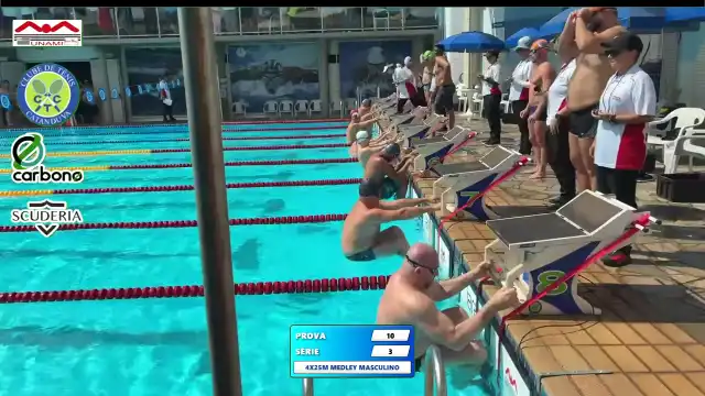 Revezamento 4×25m Medley Masculino - Série 3