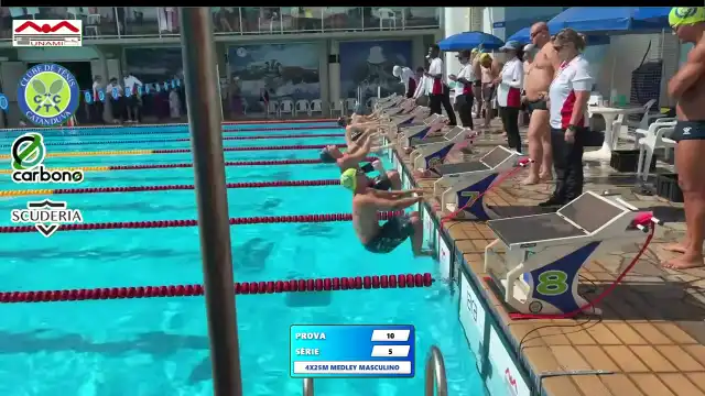 Revezamento 4×25m Medley Masculino - Série 5