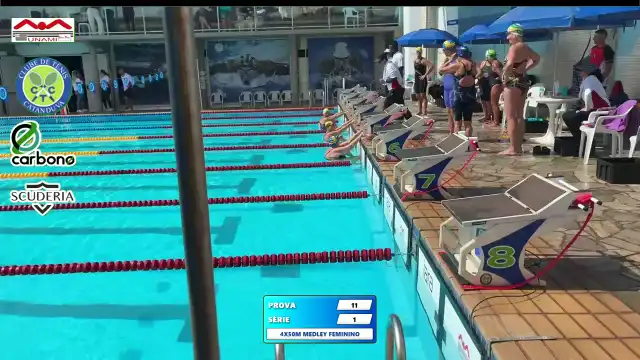 Revezamento 4×50m Medley Feminino