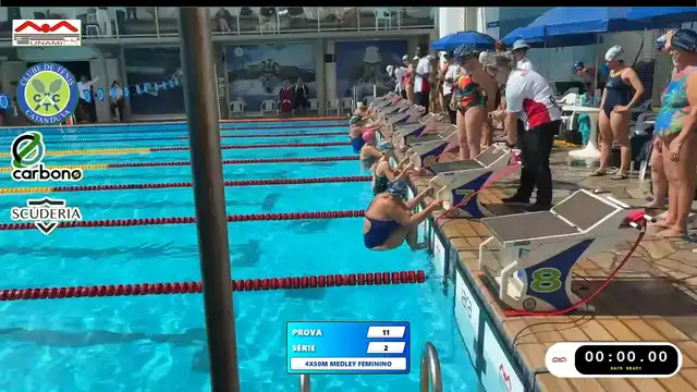Revezamento 4×50m Medley Feminino - Série 2