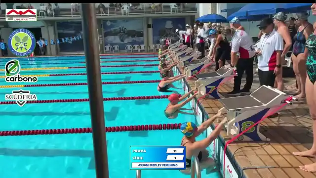 Revezamento 4×50m Medley Feminino - Série 3