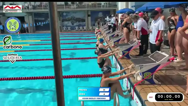Revezamento 4×50m Medley Feminino - Série 4