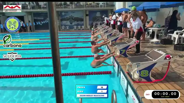 Revezamento 4×50m Medley Masculino