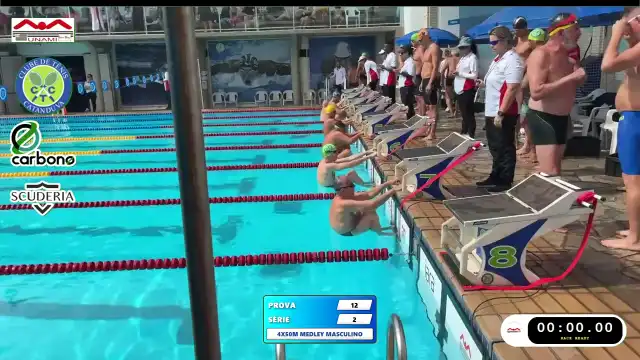 Revezamento 4×50m Medley Masculino - Série 2