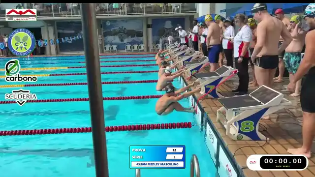 Revezamento 4×50m Medley Masculino - Série 5