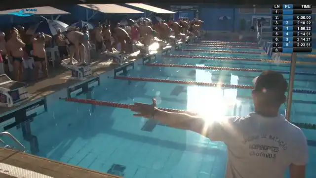 Revezamento 4×50m Livre Masculino - Série 1