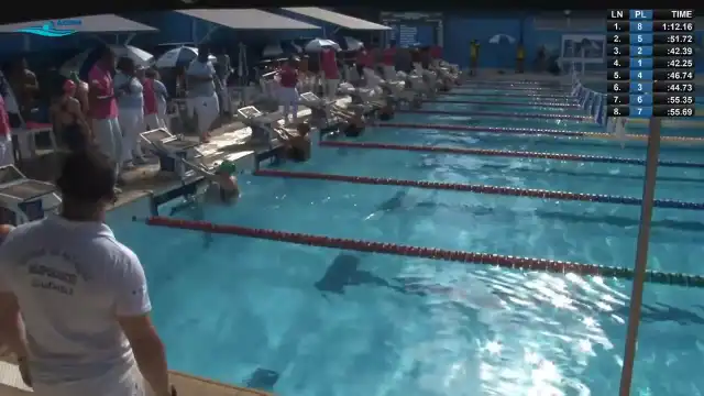 50m Costas Feminino - Série 4