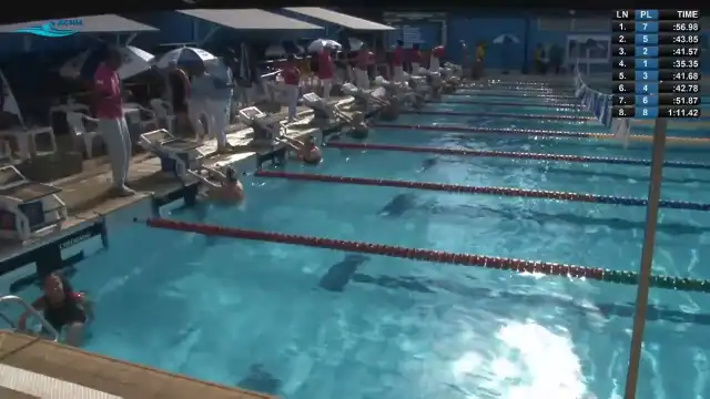 50m Costas Feminino - Série 6