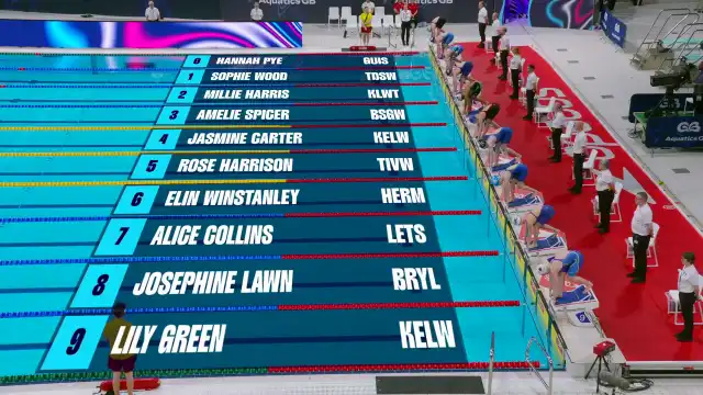 Women's 50m Breaststroke