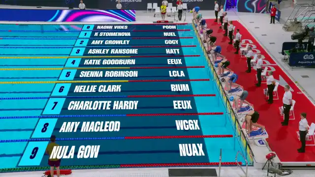 Women's 50m Breaststroke - B Final