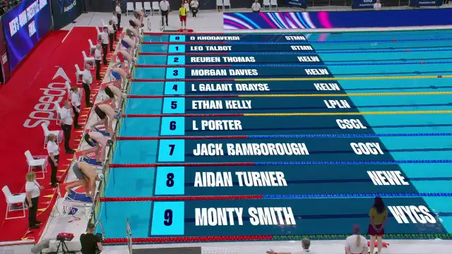 Men's 400m Freestyle