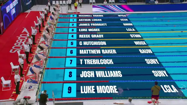 Men's 400m Freestyle - B Final