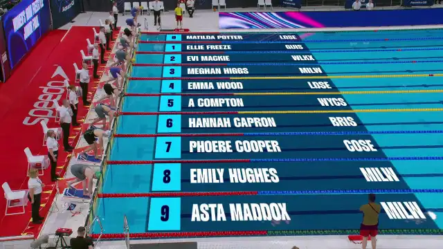 Women's 100m Freestyle