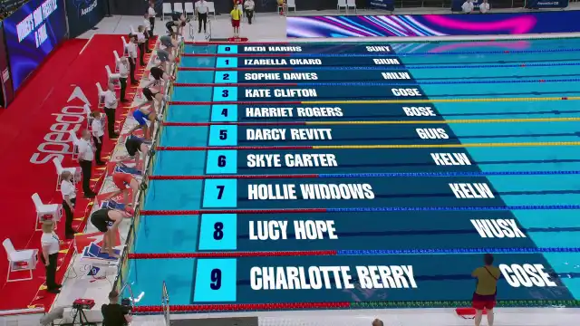 Women's 100m Freestyle - B Final