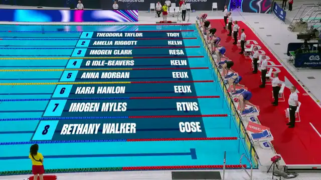 Women's 50m Breaststroke