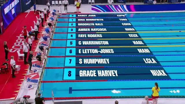 Women's MC 100m Freestyle
