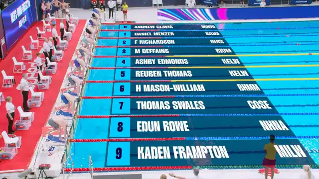 Men's 400m Freestyle - Heat 4/10