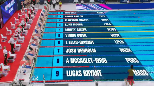 Men's 400m Freestyle - Heat 5/10