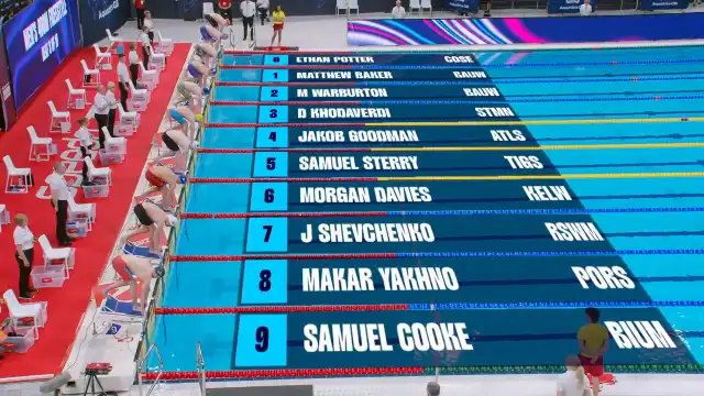 Men's 400m Freestyle - Heat 8/10
