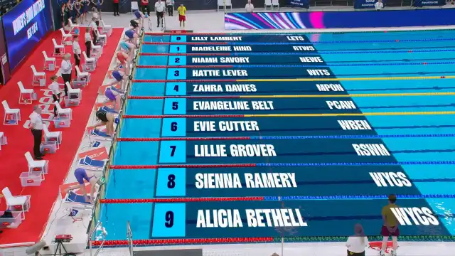 Women's 200m Butterfly - Heat 3/8