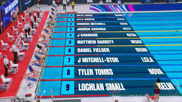 Men's 100m Breaststroke - Heat 6/11
