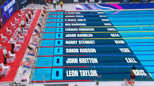 Men's 100m Breaststroke - Heat 8/11