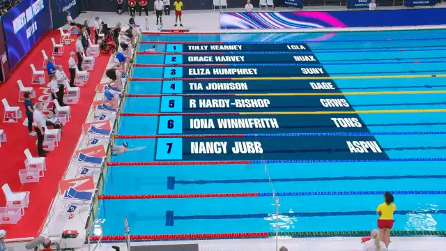 Women's 100m Freestyle