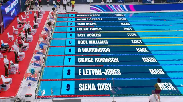 Women's 100m Freestyle - Heat 3/13