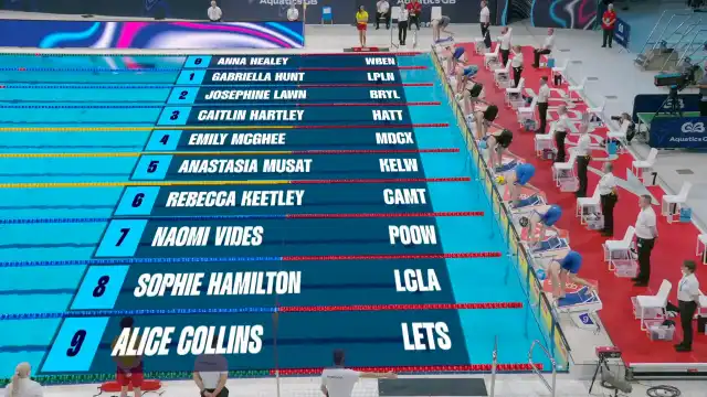 Women's 50m Breaststroke - Heat 7/10