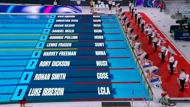 Men's 50m Breaststroke - B Final