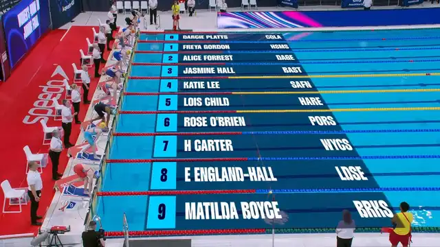 Women's 400m Medley
