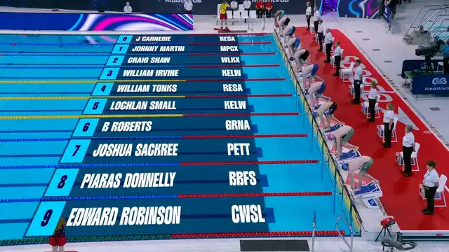 Men's 50m Breaststroke