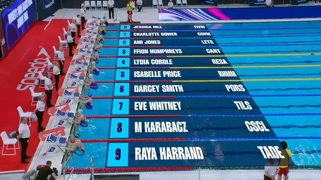 Women's 100m Backstroke