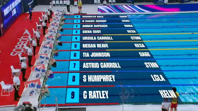 Women's MC 100m Backstroke