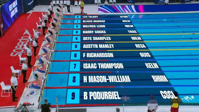 Men's 400m Medley