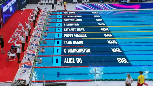 Women's MC 100m Backstroke