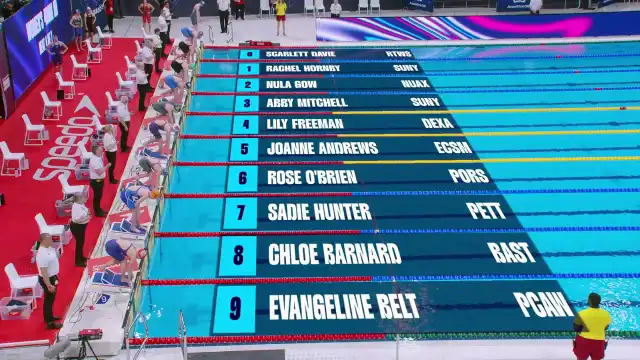 Women's 400m Medley - Heat 4/7