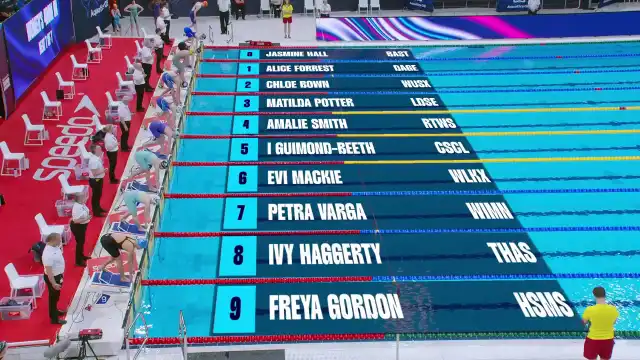 Women's 400m Medley - Heat 7/7