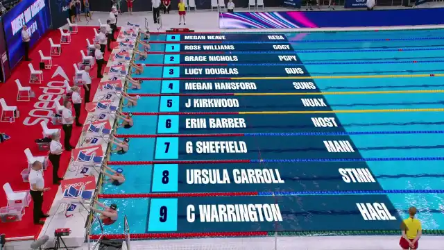 Women's 100m Backstroke - Heat 3/11