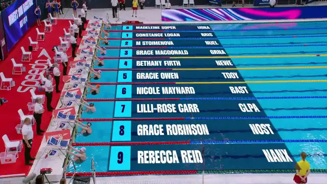Women's 100m Backstroke - Heat 4/11