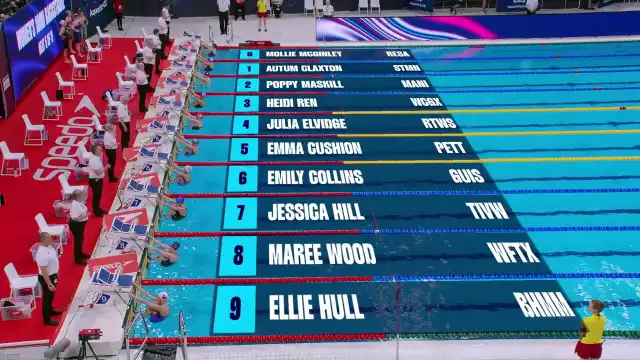 Women's 100m Backstroke - Heat 5/11