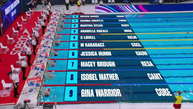 Women's 100m Backstroke - Heat 6/11