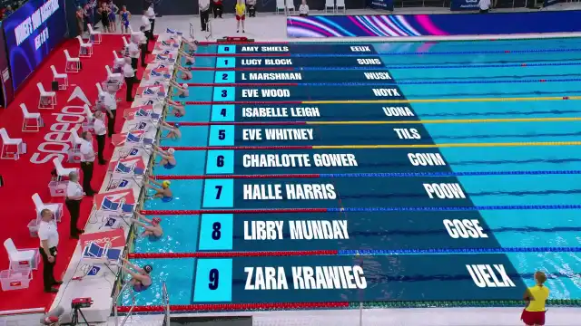 Women's 100m Backstroke - Heat 8/11