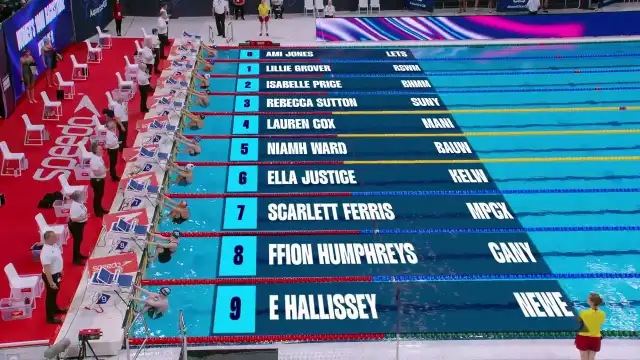 Women's 100m Backstroke - Heat 11/11