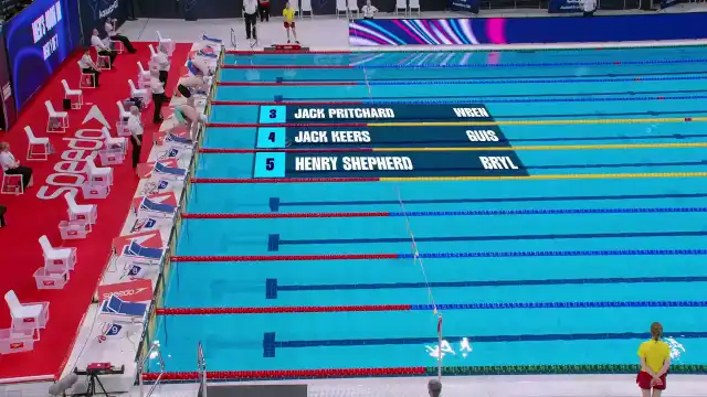 Men's 400m Medley