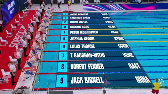 Men's 400m Medley - Heat 2/7
