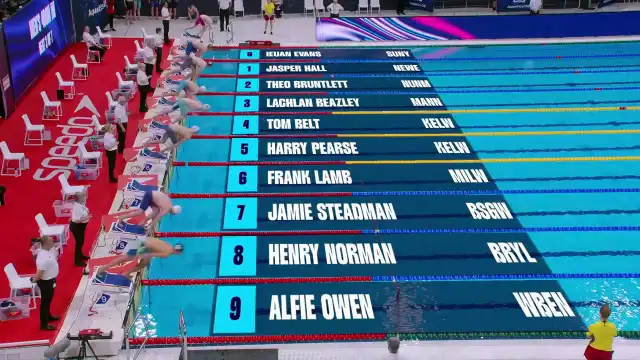 Men's 400m Medley - Heat 3/7