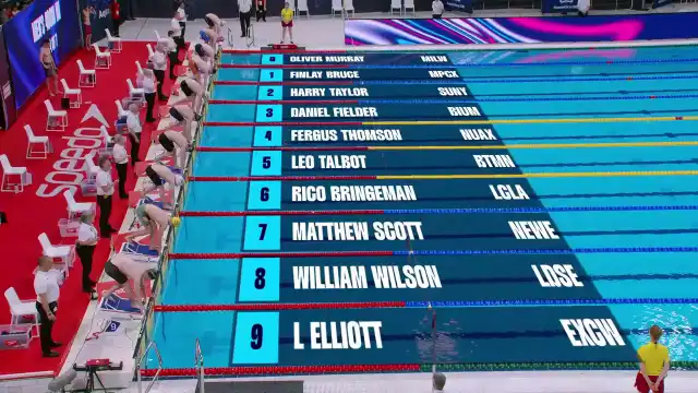 Men's 400m Medley - Heat 4/7